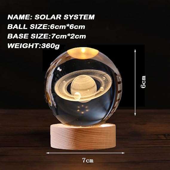 Saturn Orb