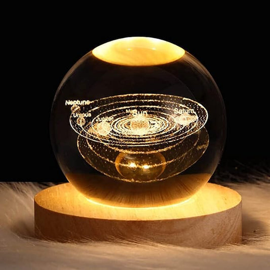 Solar System Orb