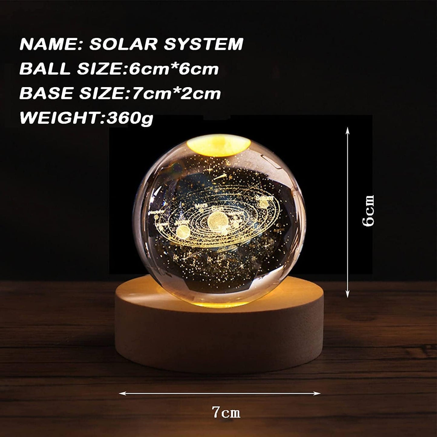 Solar System Orb