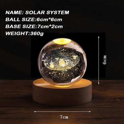Solar System Orb